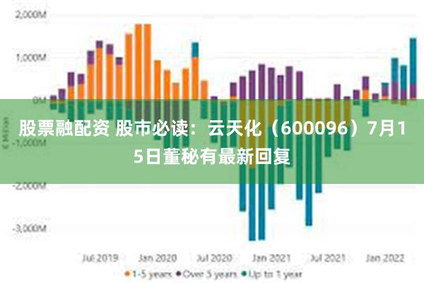 股票融配资 股市必读：云天化（600096）7月15日董秘有最新回复