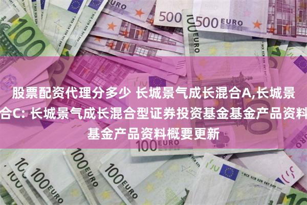 股票配资代理分多少 长城景气成长混合A,长城景气成长混合C: 长城景气成长混合型证券投资基金基金产品资料概要更新