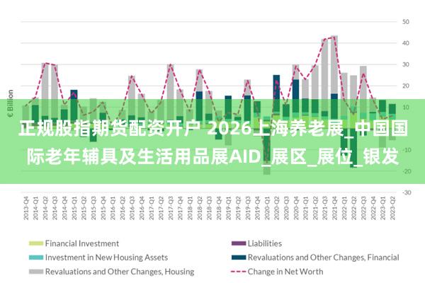 正规股指期货配资开户 2026上海养老展_中国国际老年辅具及生活用品展AID_展区_展位_银发