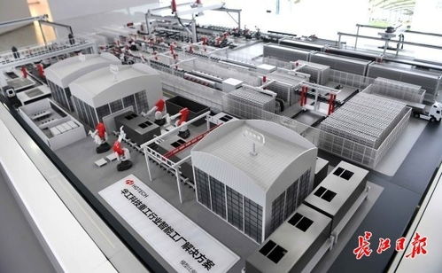 未來展品 變主打產品,龍頭企業展廳頻更新